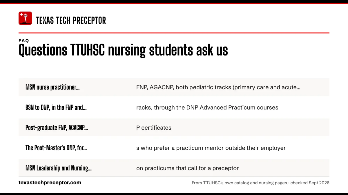 Which TTUHSC programs we help with: MSN nurse practitioner tracks: FNP, AGACNP, both pediatric t; BSN to DNP, in the FNP and PMHNP tracks, through the DNP Adv; Post-graduate FNP, AGACNP and PMHNP certificates; The Post-Master's DNP, for students who prefer a practicum m.