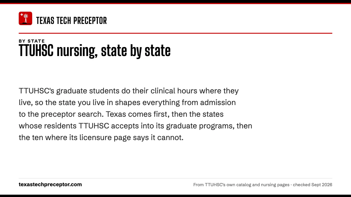 TTUHSC nursing, state by state. TTUHSC's graduate students do their clinical hours where they live, so the state you live in shapes everything from admission to the preceptor search. Texas com