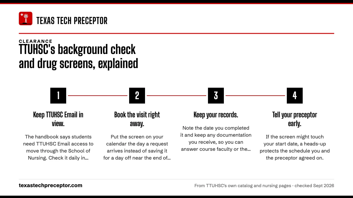 Numbered steps. The five-day window: 1 Keep TTUHSC Email in view.; 2 Book the visit right away.; 3 Keep your records.; 4 Tell your preceptor early..
