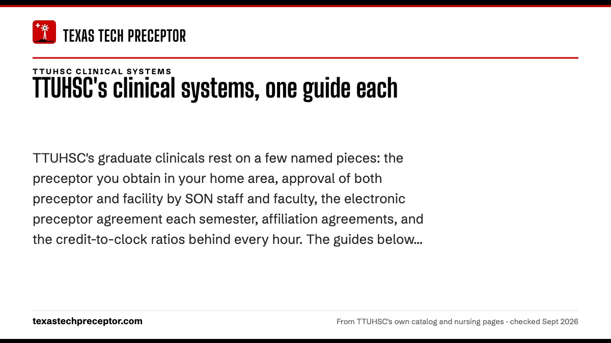 TTUHSC's clinical systems, one guide each. TTUHSC's graduate clinicals rest on a few named pieces: the preceptor you obtain in your home area, approval of both preceptor and facility by SON staff and fac