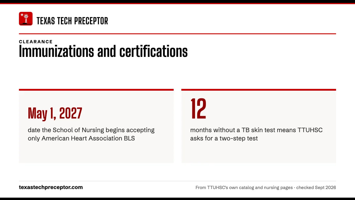 Immunizations and certifications. May 1, 2027: date the School of Nursing begins accepting only American Heart Association BLS; 12: months without a TB skin test means TTUHSC asks for a two-step test.